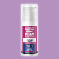 Progesterone Menopause Cream