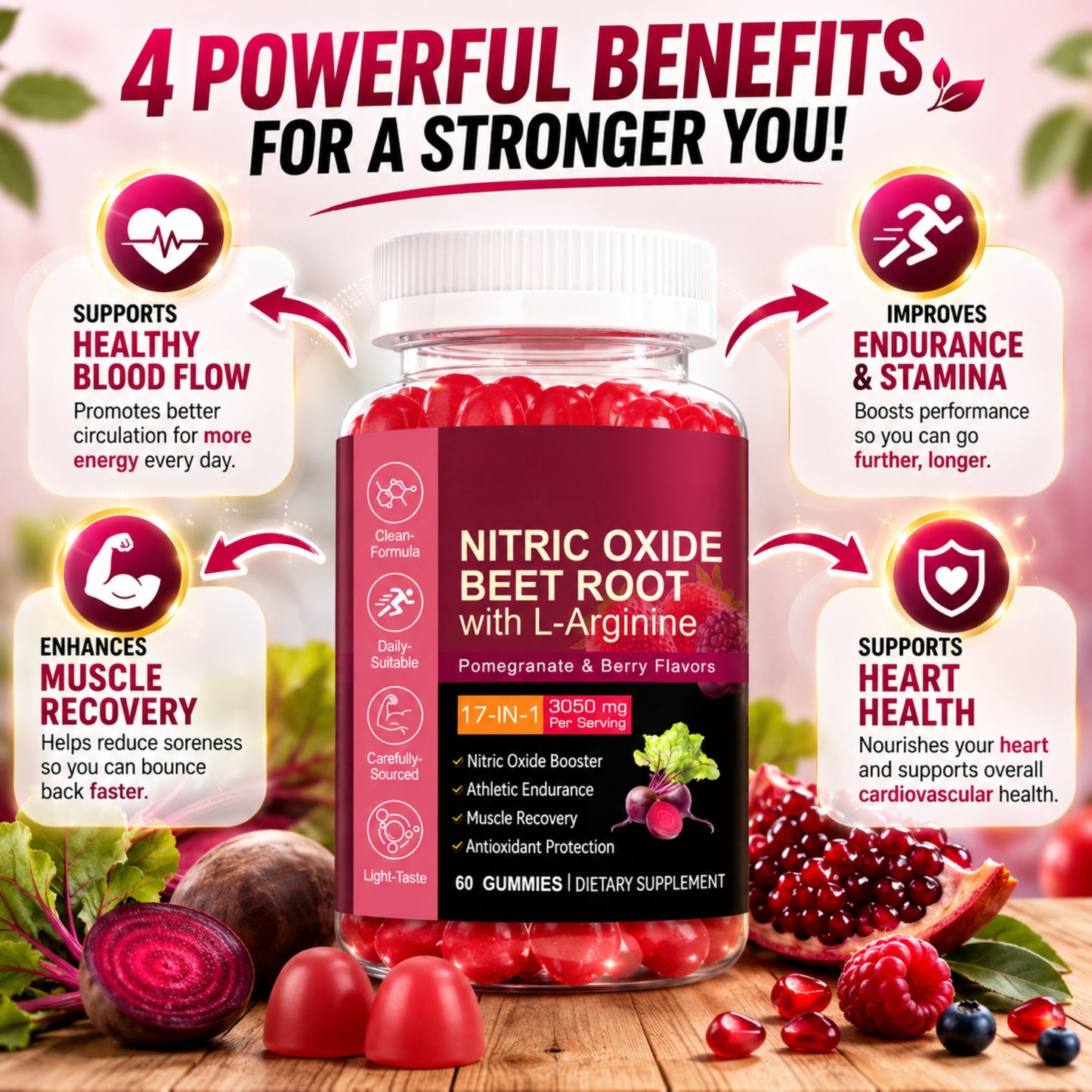 BeetFlow Performance Gummies