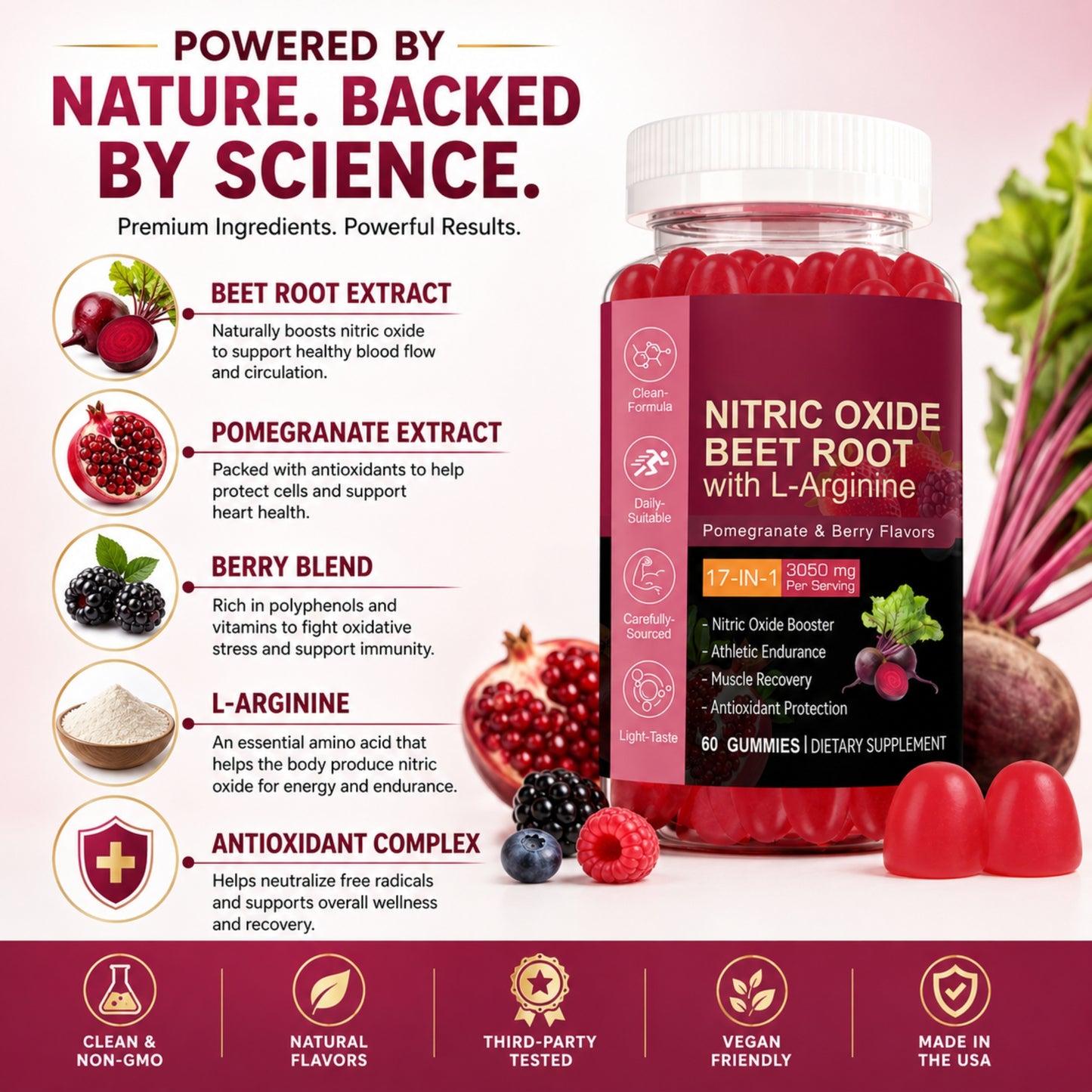 BeetFlow Performance Gummies