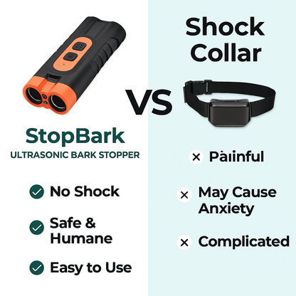 StopBark Pro